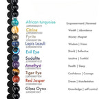 Super 9 Chakra Healing Energy Stone Bracelet