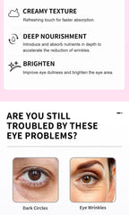 Under Eye Cream for Dark Circles & Puffiness 50g